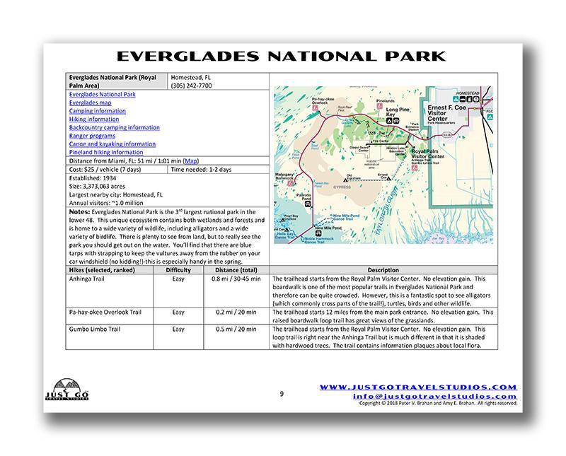 Everglades National Park Itinerary (Digital Download)