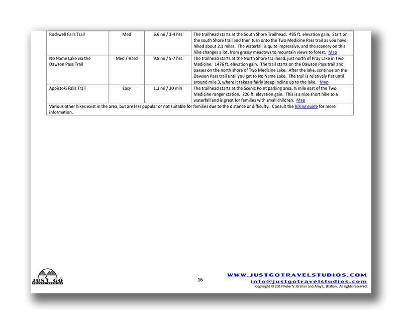 Glacier National Park Itinerary (Digital Download)