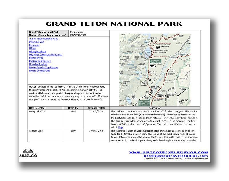 Grand Teton National Park Itinerary (Digital Download)