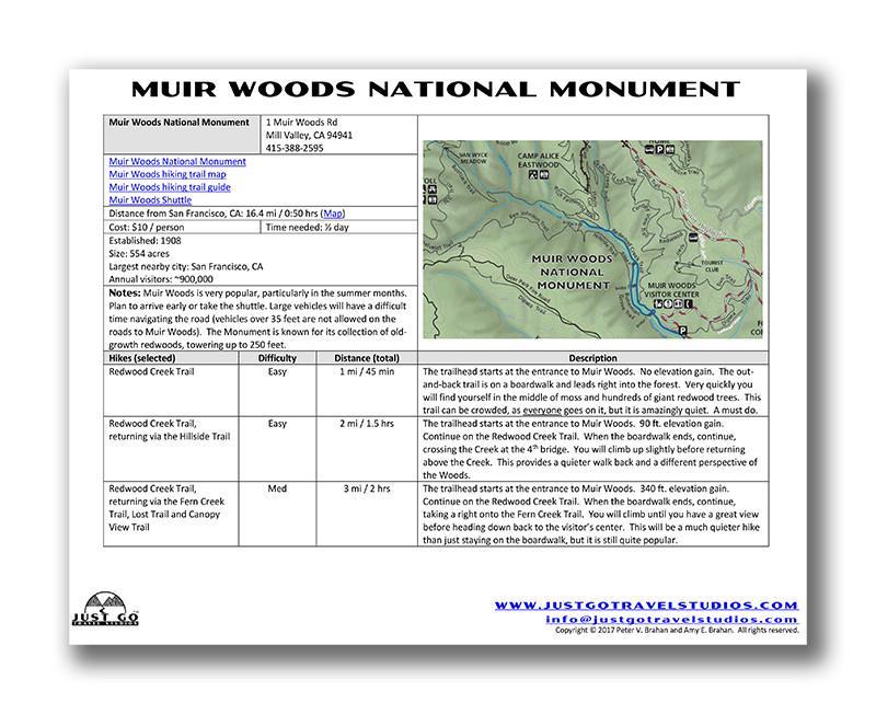 Muir Woods National Monument (with Marin Headlands) Itinerary (Digital Download)