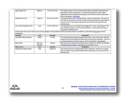 North Cascades National Park Itinerary (Digital Download)