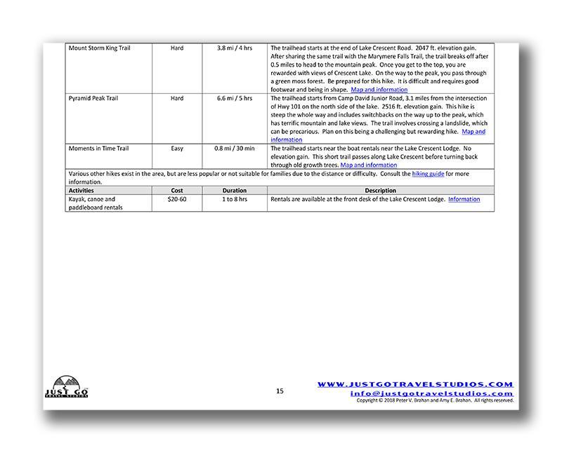 Olympic National Park Itinerary (Digital Download)