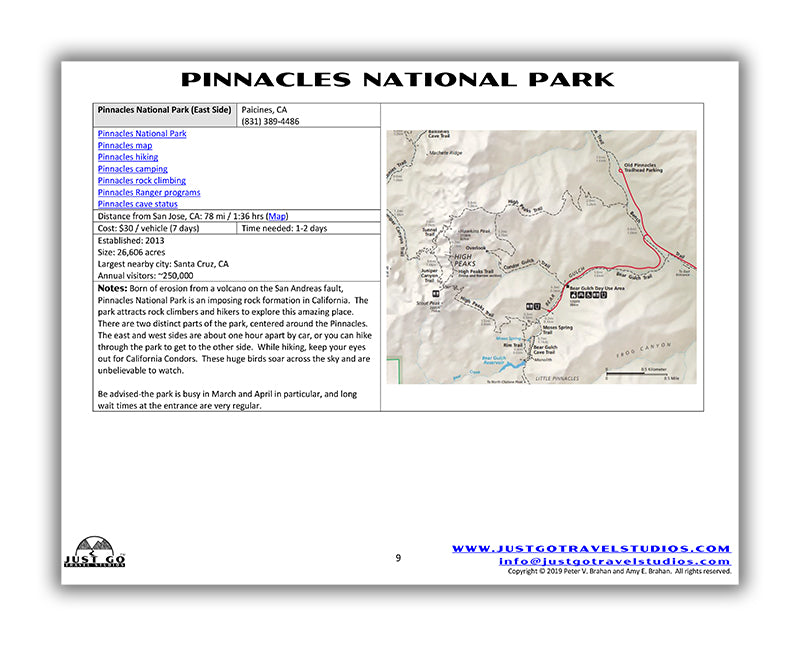 Pinnacles National Park Itinerary