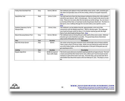 Saguaro National Park Itinerary (Digital Download)