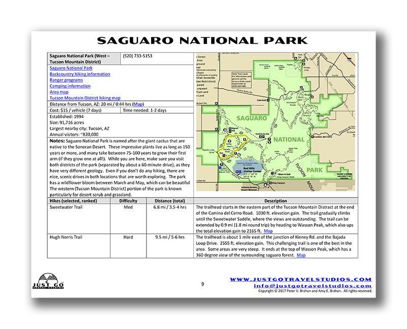 Saguaro National Park Itinerary (Digital Download)