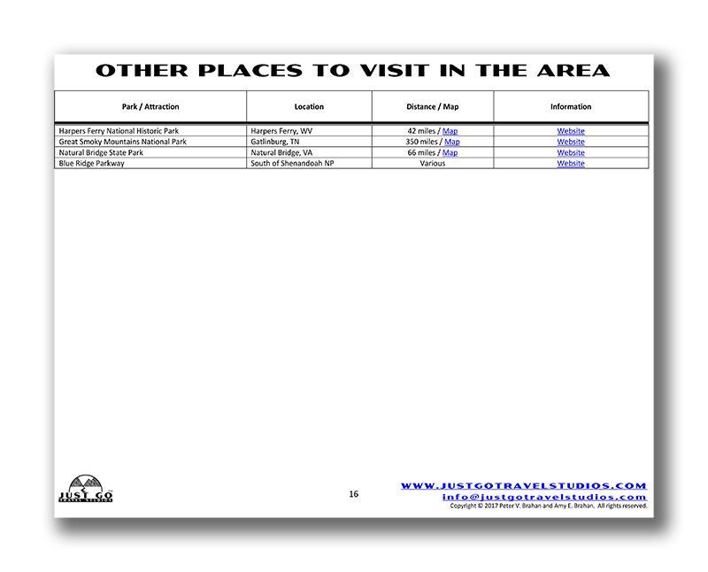 Shenandoah National Park Itinerary (Digital Download)