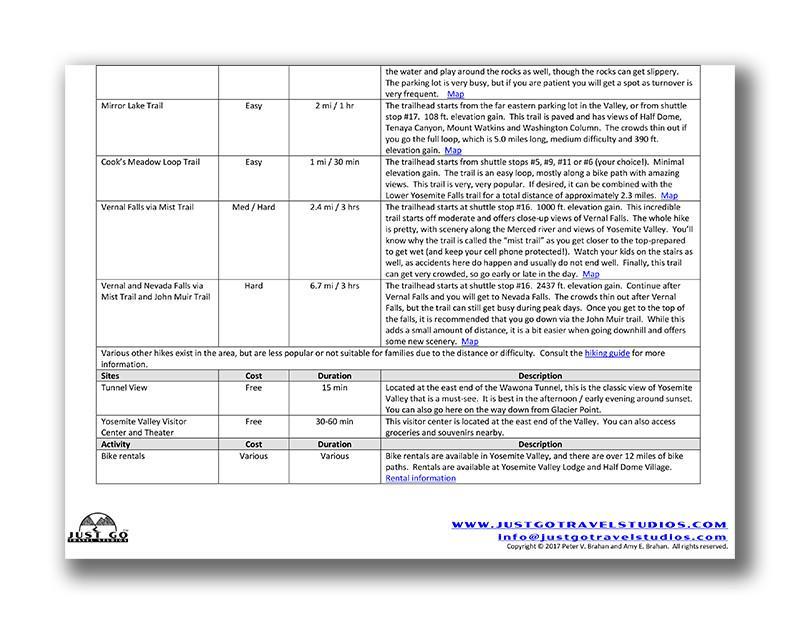 Yosemite National Park Itinerary (Digital Download)