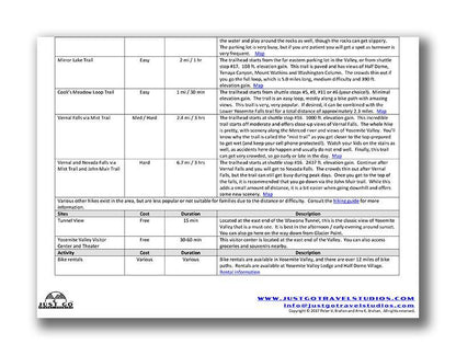 Yosemite National Park Itinerary (Digital Download)