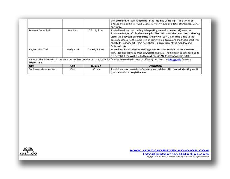 Yosemite National Park Itinerary (Digital Download)