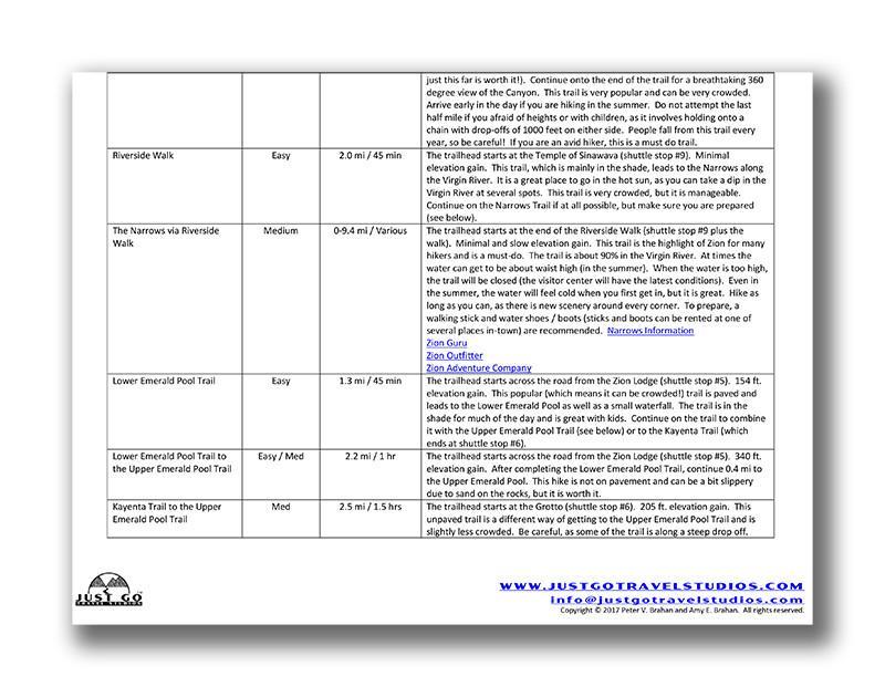 Zion National Park Itinerary (Digital Download)