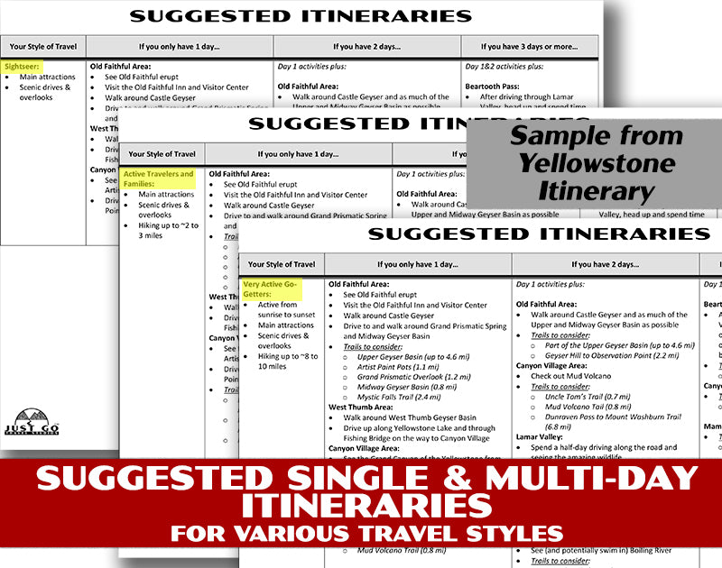 Pinnacles National Park Itinerary (Digital Download)